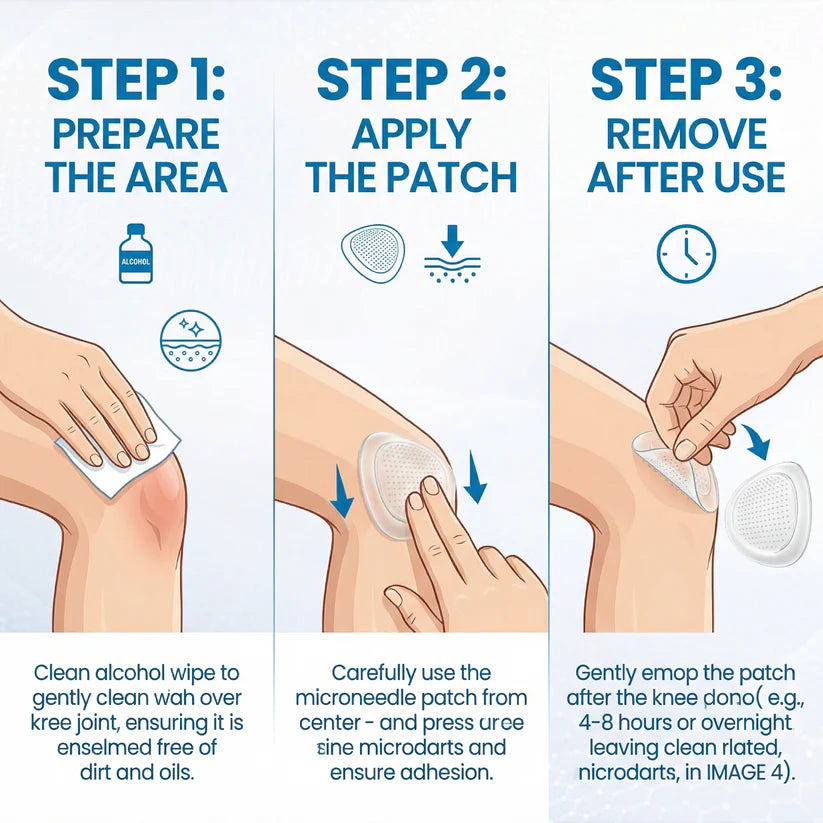 ELVOSSA Hyaluron Joint Recovery  Patches